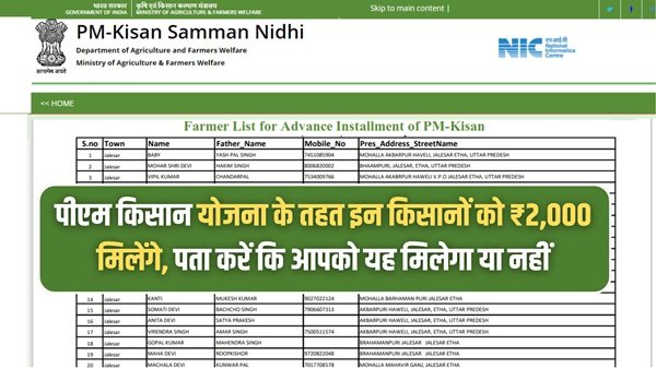 21th Kisht Update 2026