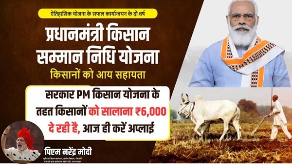 Kisan Samman Nidhi 2026