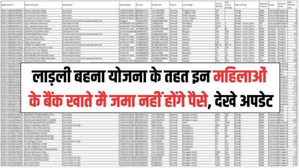 Ladali Bahana Ineligible List