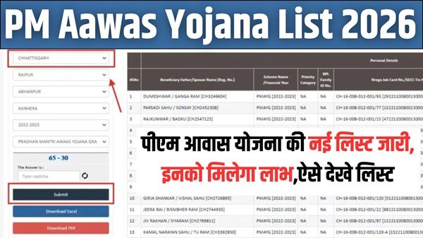 PM Aawas Yojana 2026